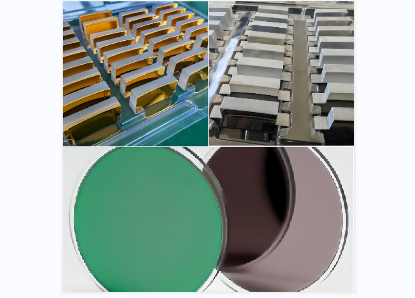 核心技術 核心技術